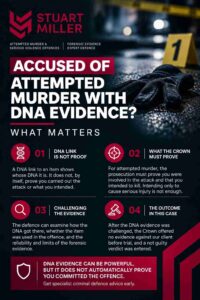 Attempted Murder and DNA Evidence, infographic explanation